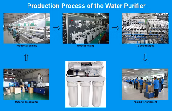 Hikins 가정용 역삼투압 필터 RO 급수 시스템